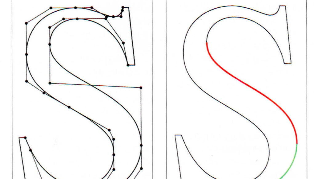 Med spline-programvare ble det plutselig mulig å tegne bokstaver som hadde glatte og fine omriss: Det fremskrittet skjedde på 1980-tallet. (Illustrasjon: UiO) Med spline-programvare ble det plutselig mulig å tegne bokstaver som hadde glatte og fine omriss: Det fremskrittet skjedde på 1980-tallet. (Illustrasjon: UiO)