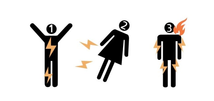 Overlege Rikke Holmgaard forklarer at lynet typisk vil ramme deg på tre måter: Innvendig, utvendig eller ved siden av deg. (Grafikk: Sarafina Kimø) Overlege Rikke Holmgaard forklarer at lynet typisk vil ramme deg på tre måter: Innvendig, utvendig eller ved siden av deg. (Grafikk: Sarafina Kimø)