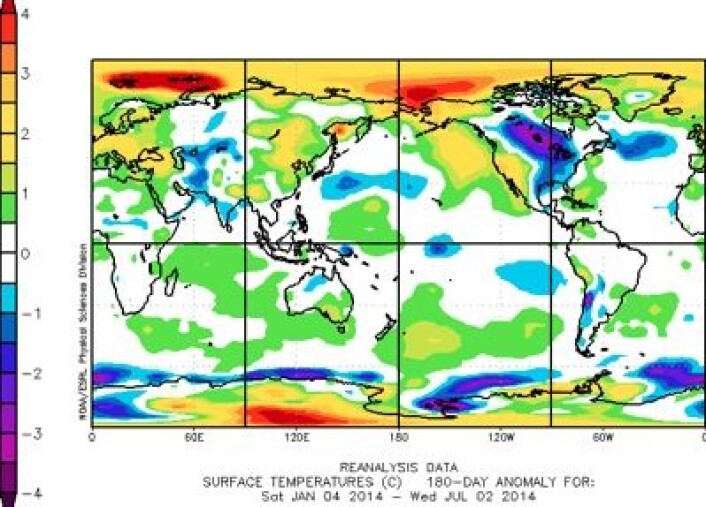 Et ganske varmt første halvår 2014. Her 180 dagers reanalyse av temperatur for perioden 4. januar til 2. juli. Fargene viser avvik fra normalen 1981-2010, som er den varmeste hele 30-års perioden som er observert. (Foto: (NOAA)) Et ganske varmt første halvår 2014. Her 180 dagers reanalyse av temperatur for perioden 4. januar til 2. juli. Fargene viser avvik fra normalen 1981-2010, som er den varmeste hele 30-års perioden som er observert. (Foto: (NOAA))