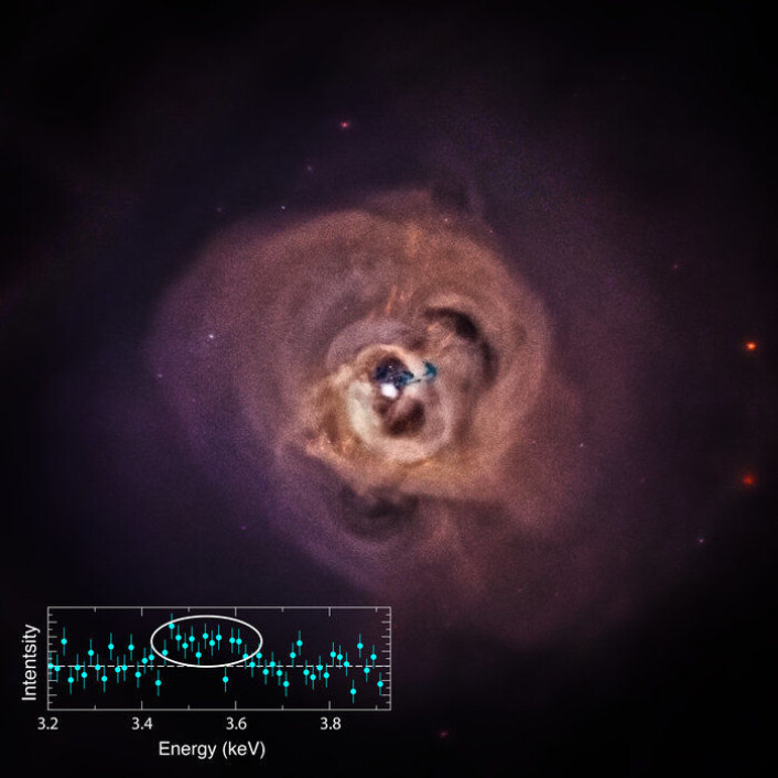 Galaksehopen Persevs og røntgensignalet som hinter til at mørk materie kan bestå av elementærpartikkelen steril nøytrino. (Foto: NASA/CXC/SAO/E.Bulbul, et al.) Galaksehopen Persevs og røntgensignalet som hinter til at mørk materie kan bestå av elementærpartikkelen steril nøytrino. (Foto: NASA/CXC/SAO/E.Bulbul, et al.)