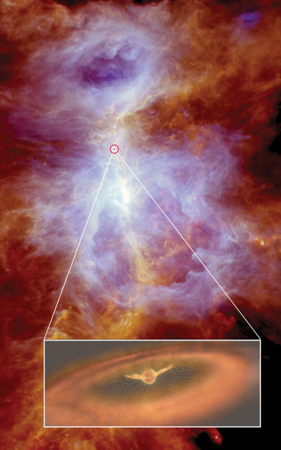 Den stjernedannende regionen OMC2 FIR4 nær stjernetåken Orion i Melkeveien og en av de unge stjernene (innfelt) med kraftig solvind. (Foto: ESA/Herschel/Ph. André, D. Polychroni, A. Roy, V. Könyves, N. Schneider/ATG medialab)