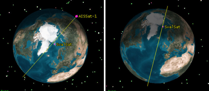 AISSat-1 og 2 går i bane omtrent fra pol til pol, med omløpstid rundt 100 minutter i ca. 630 kilometers høyde. Fra denne høyden ser den et område med radius opptil 3000 kilometer. Bildet viser hvordan banen kan variere noe fra omløp til omløp. Mottakingsstasjonen SvalSat på Svalbard er også markert. (Foto: (Figur: Forsvarets Forskningsinstitutt)) AISSat-1 og 2 går i bane omtrent fra pol til pol, med omløpstid rundt 100 minutter i ca. 630 kilometers høyde. Fra denne høyden ser den et område med radius opptil 3000 kilometer. Bildet viser hvordan banen kan variere noe fra omløp til omløp. Mottakingsstasjonen SvalSat på Svalbard er også markert. (Foto: (Figur: Forsvarets Forskningsinstitutt))