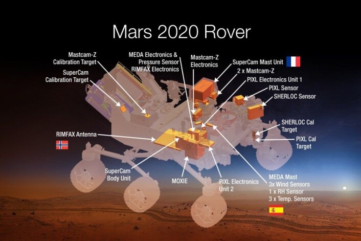 Den nye roveren vil tilsynelatende være veldig lik Curiosity, men instrumentene er langt mer avanserte. (Foto: NASA) Den nye roveren vil tilsynelatende være veldig lik Curiosity, men instrumentene er langt mer avanserte. (Foto: NASA)