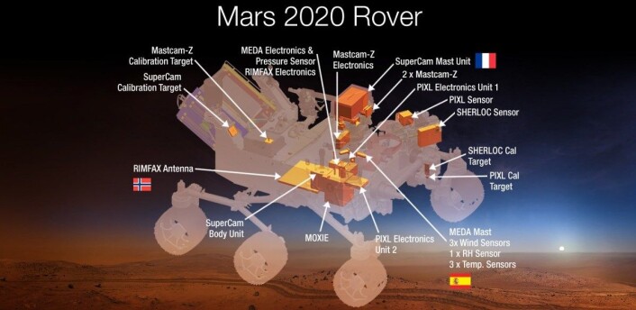 Den nye roveren vil tilsynelatende være veldig lik Curiosity, men instrumentene er langt mer avanserte. (Foto: NASA) Den nye roveren vil tilsynelatende være veldig lik Curiosity, men instrumentene er langt mer avanserte. (Foto: NASA)