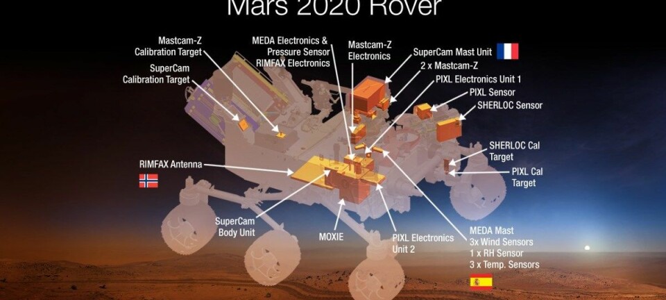 Den nye roveren vil tilsynelatende være veldig lik Curiosity, men instrumentene er langt mer avanserte. NASA