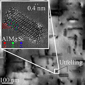 Al-Mg-Si precipitates in aluminium. The precipitates are needle-like and extend in three perpendicular directions. Individual atoms are visible in inset image. Al-Mg-Si precipitates in aluminium. The precipitates are needle-like and extend in three perpendicular directions. Individual atoms are visible in inset image.