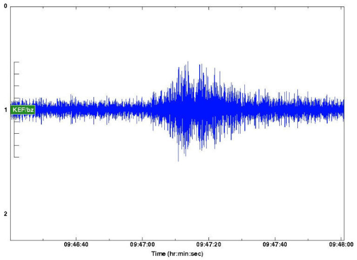 Seismisk registrering fra stasjonen Keuruu (KEF) i sentrale Finland i en avstand på 49 km fra stedet hvor den finske K-18 H Hornet jagerbomberen styrtet. Seismisk registrering fra stasjonen Keuruu (KEF) i sentrale Finland i en avstand på 49 km fra stedet hvor den finske K-18 H Hornet jagerbomberen styrtet.