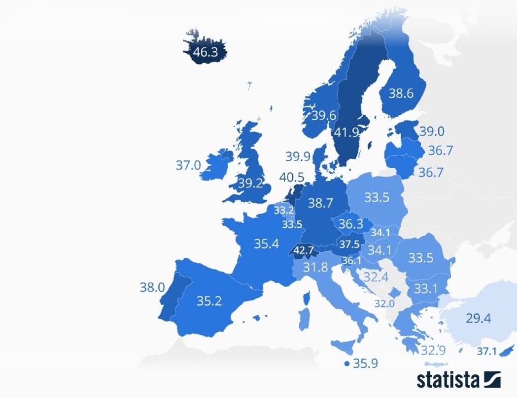 Dagens unge i Europa kan regne med å jobbe mye lenger enn foreldrene sine. Lengst blir arbeidslivet i land som Island, Sverige og Norge. På kartet ser du hvor mange år statistikerne tror at dagens 15-åringer kommer til å være i arbeidslivet. Dagens unge i Europa kan regne med å jobbe mye lenger enn foreldrene sine. Lengst blir arbeidslivet i land som Island, Sverige og Norge. På kartet ser du hvor mange år statistikerne tror at dagens 15-åringer kommer til å være i arbeidslivet.