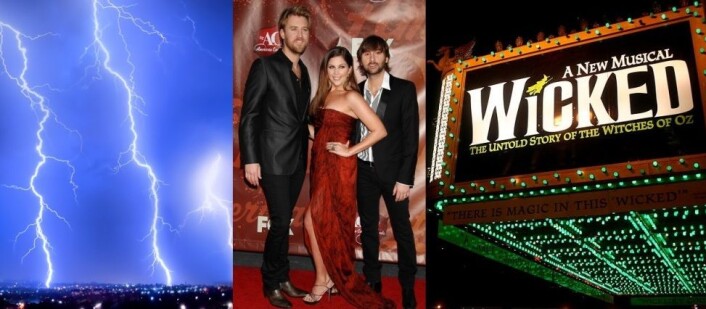 Smart – dum – homo. Det å ha Likt henholdsvis tordenstormer, Lady Antebellum og Wicked viste forskerne hvilken merkelapp som passer deg best. (Foto: Colourbox/bradleypjohnson/Wikimedia Creative Commons) Smart – dum – homo. Det å ha Likt henholdsvis tordenstormer, Lady Antebellum og Wicked viste forskerne hvilken merkelapp som passer deg best. (Foto: Colourbox/bradleypjohnson/Wikimedia Creative Commons)