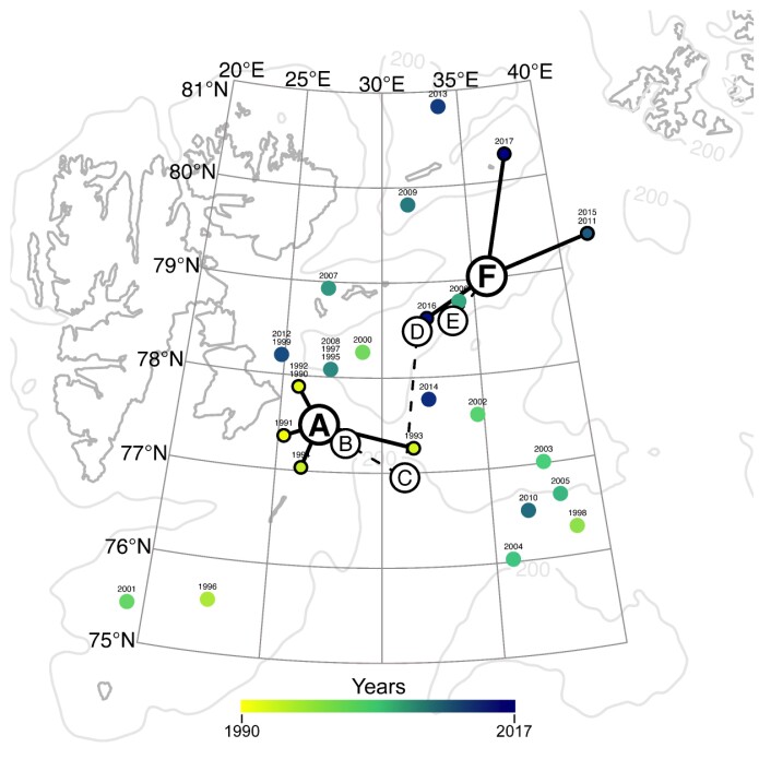 Each dot represents an estimated spawning site for polar cod. The letters represent a 5 year average. The spawning activity east of Svalbard has moved 550 km north since the 1990s. Each dot represents an estimated spawning site for polar cod. The letters represent a 5 year average. The spawning activity east of Svalbard has moved 550 km north since the 1990s.