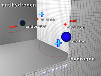 Hvis et hydrogenatom kunne se seg selv i speilet med omvendt fortegn, så ville antihydrogenet se tilbake. Hvis et hydrogenatom kunne se seg selv i speilet med omvendt fortegn, så ville antihydrogenet se tilbake.