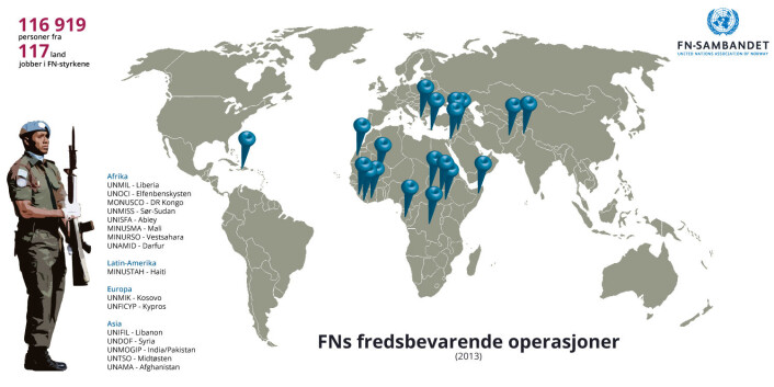 Kartet viser FNs fredsbevarende operasjoner i øyeblikket. Også andre internasjonale organisasjoner driver fredsbevarende operasjoner. Det gjelder for eksempel Nato (ISAF i Afghanistan og KFOR i Kosovo) og Den afrikanske union (Amisom i Somalia). (Foto: (Illustrasjon: FN-sambandet)) Kartet viser FNs fredsbevarende operasjoner i øyeblikket. Også andre internasjonale organisasjoner driver fredsbevarende operasjoner. Det gjelder for eksempel Nato (ISAF i Afghanistan og KFOR i Kosovo) og Den afrikanske union (Amisom i Somalia). (Foto: (Illustrasjon: FN-sambandet))