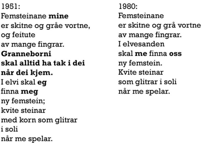 Diktet "Femstein" av Olav H. Hauge endret seg drastisk fra 1951 til 1980, det gikk fra å utstråle ensomhet til fellesskap. (Foto: (Illustrasjon: forskning.no)) Diktet "Femstein" av Olav H. Hauge endret seg drastisk fra 1951 til 1980, det gikk fra å utstråle ensomhet til fellesskap. (Foto: (Illustrasjon: forskning.no))