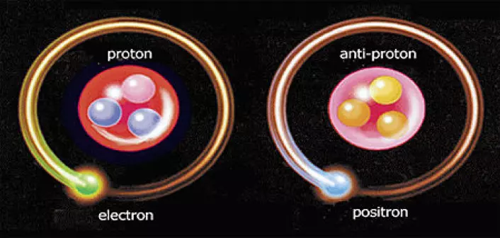 Antimaterie er identisk med vanlig materie bortsett fra at antimaterien har omvendt ladede atomer. Når de to møtes oppheves de i et energiblaff. (Illustrasjon: AEgiS)