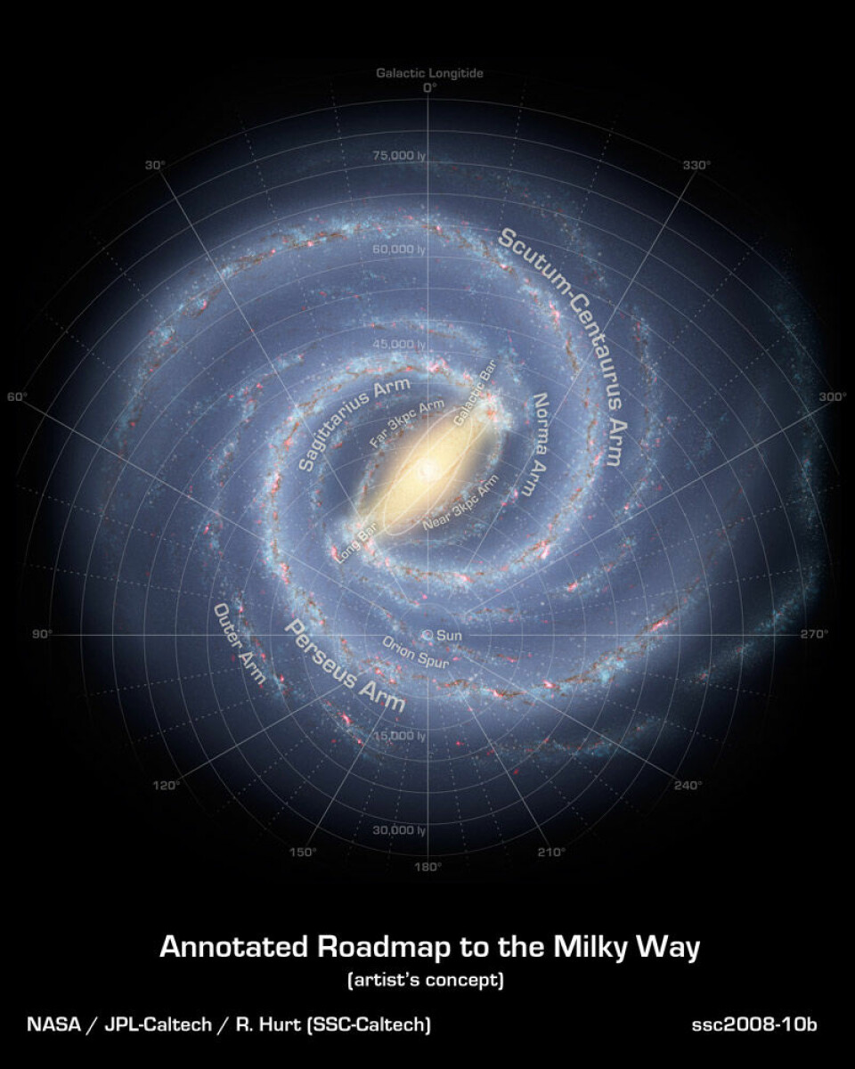 Slik ser en kunstner for seg at Melkeveien ser ut, med navn på armer og regioner, pluss avstander. Men siden ingen har sett vårt eget nabolat fra utsiden, kan vi ikke være helt sikre. (Illustrasjon: NASA/JPL-Caltech )