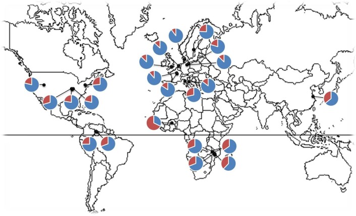 Firmicutes i blått og Bacteroidetes i rødt. Jo større blått kakestykke, jo bedre legger dette tarmbakterieforholdet til rette for fedme, ifølge studien. (Foto: (Illustrasjon: Suzuki et. al)) Firmicutes i blått og Bacteroidetes i rødt. Jo større blått kakestykke, jo bedre legger dette tarmbakterieforholdet til rette for fedme, ifølge studien. (Foto: (Illustrasjon: Suzuki et. al))