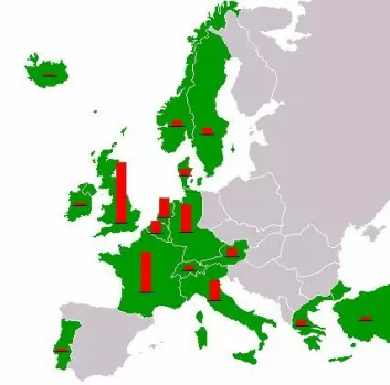 Europeiske land som sa ja til hjelp fra USA etter andre verdenskrig. Røde søyler indikerer omfanget av økonomisk hjelp til landene. (Foto: (Illustrasjon: Wikimedia Commons))