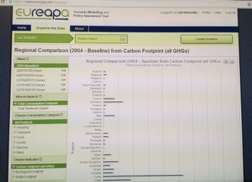 Skjermdump av online-verktøyet Eureapa som her viser karbonfotavtrykket til de ulike nasjonene og regionene som er lagt inn i modellen. Skjermdump av online-verktøyet Eureapa som her viser karbonfotavtrykket til de ulike nasjonene og regionene som er lagt inn i modellen.
