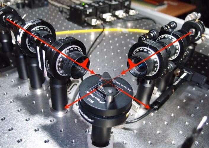 Bildet viser oppstillingen av eksperimentet, som ble utført i Pohang i Sør-Korea. Den gjennomsiktige terningen i midten av bildet er en såkalt stråledeler (beamsplitter). De røde pilene viser at fotoner kommer inn mot stråledeleren fra både høyre og venstre. Når et foton treffer stråledeleren, vil den enten bli reflektert eller passere gjennom. Det er 50 prosents sannsynlighet for begge utfall. Men hvis to fotoner treffer samtidig, så påvirker de hverandre (interfererer). Det betyr at de helst vil forlate stråledeleren samme vei – jo tettere fotonene er på hverandre, desto større er sannsynligheten for at de forlater sammen stråledeleren. Til forskernes overraskelse viste det seg imidlertid at når man i stedet sender fire fotoner inn mot stråledeleren, så utviser de ikke lenger samme mønster. (Foto: Young-Sik Ra, Pohang University of Science and Technology) Bildet viser oppstillingen av eksperimentet, som ble utført i Pohang i Sør-Korea. Den gjennomsiktige terningen i midten av bildet er en såkalt stråledeler (beamsplitter). De røde pilene viser at fotoner kommer inn mot stråledeleren fra både høyre og venstre. Når et foton treffer stråledeleren, vil den enten bli reflektert eller passere gjennom. Det er 50 prosents sannsynlighet for begge utfall. Men hvis to fotoner treffer samtidig, så påvirker de hverandre (interfererer). Det betyr at de helst vil forlate stråledeleren samme vei – jo tettere fotonene er på hverandre, desto større er sannsynligheten for at de forlater sammen stråledeleren. Til forskernes overraskelse viste det seg imidlertid at når man i stedet sender fire fotoner inn mot stråledeleren, så utviser de ikke lenger samme mønster. (Foto: Young-Sik Ra, Pohang University of Science and Technology)