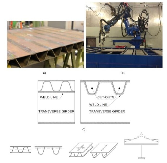 Sandwich plate design. Sandwich plate design.
