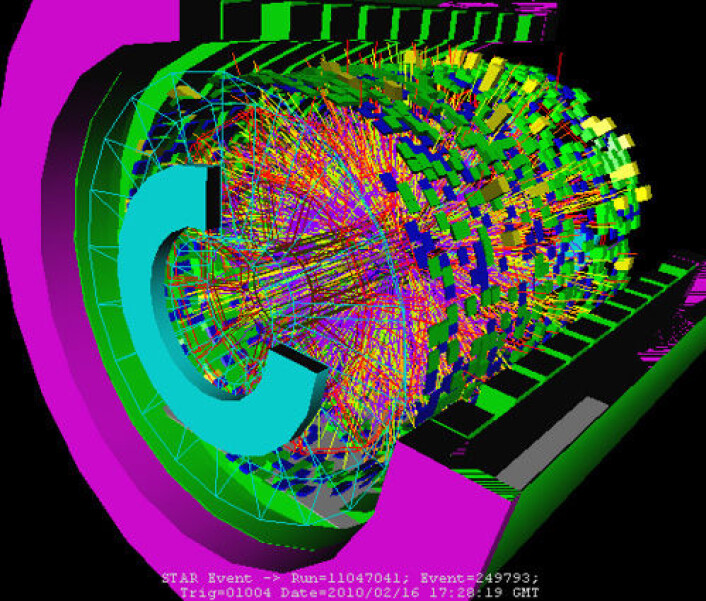 Grafikk fra reaksjonen i Relativistic Heavy Ion Collider, da forskere på Brookhaven National Laboratory i 2010 smadret sammen to stråler med gullioner ved nesten lyshastighet og dermed skapte den høyeste temperaturen skapt av mennesker. (Foto: (Illustrasjon: Brookhaven National Laboratory)) Grafikk fra reaksjonen i Relativistic Heavy Ion Collider, da forskere på Brookhaven National Laboratory i 2010 smadret sammen to stråler med gullioner ved nesten lyshastighet og dermed skapte den høyeste temperaturen skapt av mennesker. (Foto: (Illustrasjon: Brookhaven National Laboratory))