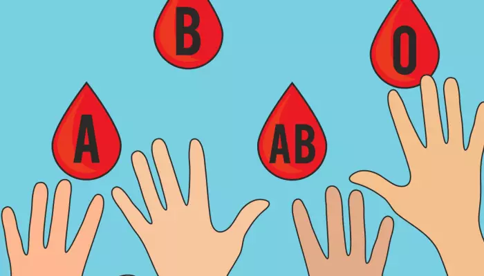 Spiller det noe rolle om vi har blodtype A, B eller 0?