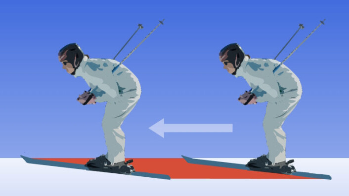Det røde feltet viser løssnøen som skiløperen trykker sammen. Sammenpressingen krever energi, som tas fra farten til skiløperen. (Foto: (Figur: Arnfinn Christensen, forskning.no, etter boka The Physics of Skiing)) Det røde feltet viser løssnøen som skiløperen trykker sammen. Sammenpressingen krever energi, som tas fra farten til skiløperen. (Foto: (Figur: Arnfinn Christensen, forskning.no, etter boka The Physics of Skiing))
