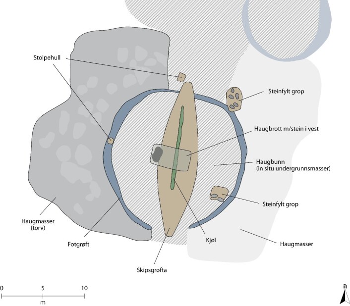 Simplified interpretive map of the ship mound at Gjellestad. Simplified interpretive map of the ship mound at Gjellestad.