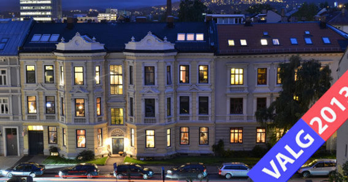 Privatisert Leiemarked Er Dyrere