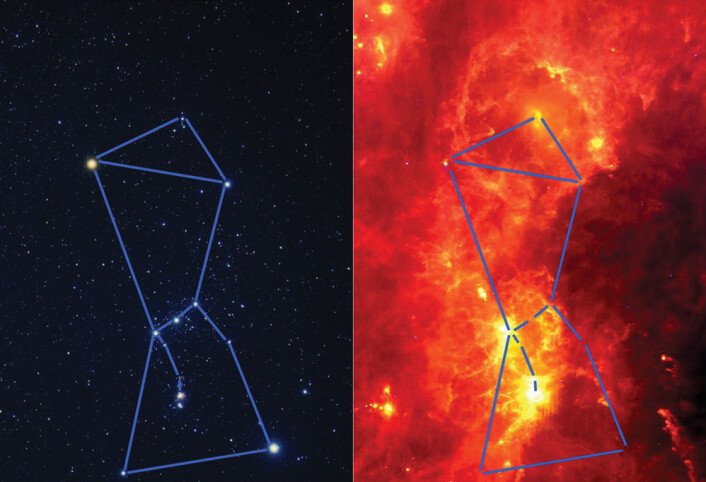 Stjernebildet Orion fotografert i synlig lys (t.v) og i infrarødt (ikke fra SOFIA, men fra en satellitt). Infrarødt lys kan ikke sees, men vi kan føle langbølget infrarød stråling som varme på huden. På samme måten kan vi se varmen fra fjerne stjernetåker idet de trekker seg sammen og danner nye stjerner og planeter. (Foto: Synlig lys: Akira Fujii; Infrarødt: Infrared Astronomical Satellite Stjernebildet Orion fotografert i synlig lys (t.v) og i infrarødt (ikke fra SOFIA, men fra en satellitt). Infrarødt lys kan ikke sees, men vi kan føle langbølget infrarød stråling som varme på huden. På samme måten kan vi se varmen fra fjerne stjernetåker idet de trekker seg sammen og danner nye stjerner og planeter. (Foto: Synlig lys: Akira Fujii; Infrarødt: Infrared Astronomical Satellite