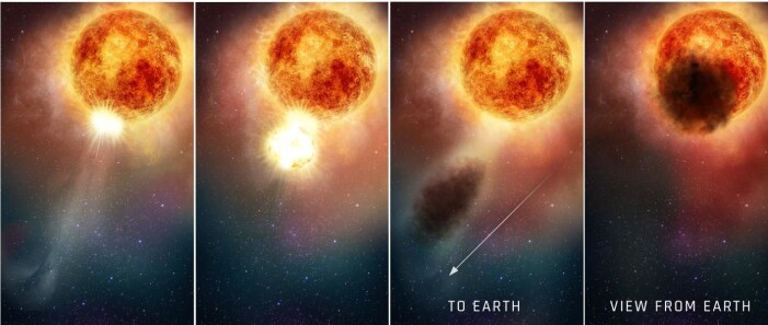 Forskerne tror at Betelgeuse slynget ut enorme mengder glovarmt plasme, som så kjølnet og dannet en gigantisk støvsky som skygget for stjerna. Forskerne tror at Betelgeuse slynget ut enorme mengder glovarmt plasme, som så kjølnet og dannet en gigantisk støvsky som skygget for stjerna.
