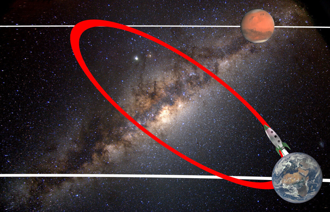 Illustrasjonen (som ikke er i riktig skala) viser jorden og Mars relativt til hverandre, hvor Mars ligger lengre ut i solsystemet. De hvite strekene viser en del av planetenes bane rundt solen. Når raketten fyrer fra jorden i riktig retning, havner den inn i en bane (rød ellipse). Raketten vil følge denne banen hvis den ikke brenner motoren igjen. Illustrasjonen (som ikke er i riktig skala) viser jorden og Mars relativt til hverandre, hvor Mars ligger lengre ut i solsystemet. De hvite strekene viser en del av planetenes bane rundt solen. Når raketten fyrer fra jorden i riktig retning, havner den inn i en bane (rød ellipse). Raketten vil følge denne banen hvis den ikke brenner motoren igjen.