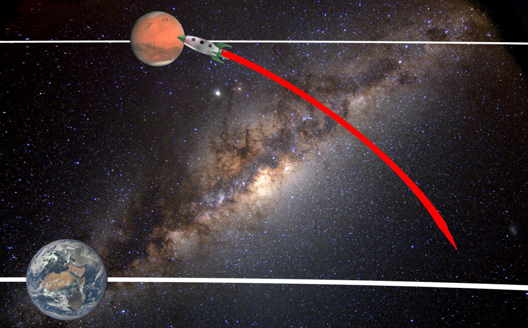 Her har raketten kommet fram til Mars langs den røde banen, uten å bruke motoren, og det er på tide å bremse ned. Jorden går raskere enn Mars rundt solen, og har i tidsrommet gått forbi Mars. Etter dette stadiet kan romfartøyet enten gå inn i bane rundt Mars, eller justere kursen slik at det lander. Her har raketten kommet fram til Mars langs den røde banen, uten å bruke motoren, og det er på tide å bremse ned. Jorden går raskere enn Mars rundt solen, og har i tidsrommet gått forbi Mars. Etter dette stadiet kan romfartøyet enten gå inn i bane rundt Mars, eller justere kursen slik at det lander.