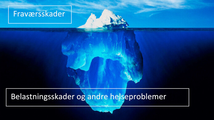 Det er godt mulig at tidligere studier kun har avdekket toppen av isfjellet når det gjelder helseproblemer blant kvinnelige fotballspillere. Det er godt mulig at tidligere studier kun har avdekket toppen av isfjellet når det gjelder helseproblemer blant kvinnelige fotballspillere.