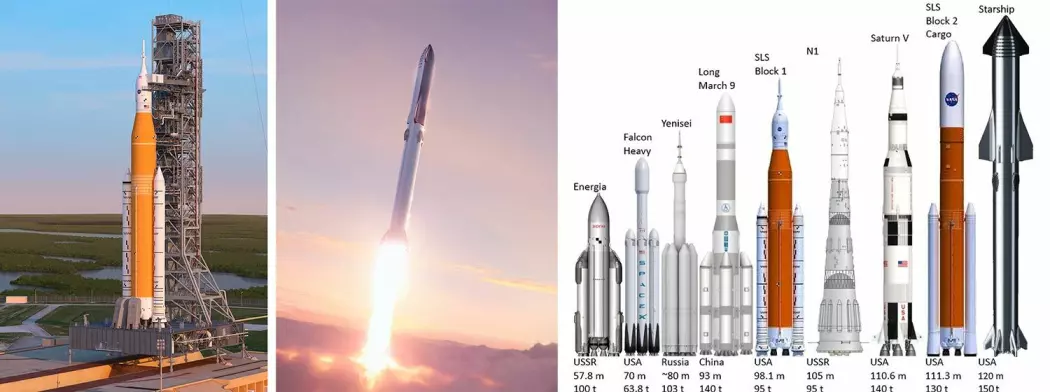 Fra venstre: Illustrasjon av SLS og Starship, henholdsvis på oppskytningrampen og underveis mot verdensrommet. Så en illustrasjon som viser eksisterende og prosjekterte raketter i størrelsesforhold.