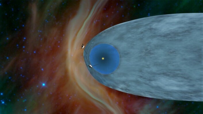 En kunstnerisk framstilling av hvor NASAs to Voyager-romsonder befinner seg. Voyager 1 (øverst) har nå seilt ut fra vår solboble og inn i rommet mellom stjernene - det såkalt interstellare rom. Ennå kan den kjenne effekten av sola vår. Voyager 2 utforsker fremdeles det ytre laget av vårt solsystem. (Foto: (Illustrasjon NASA/JPL-Caltech))