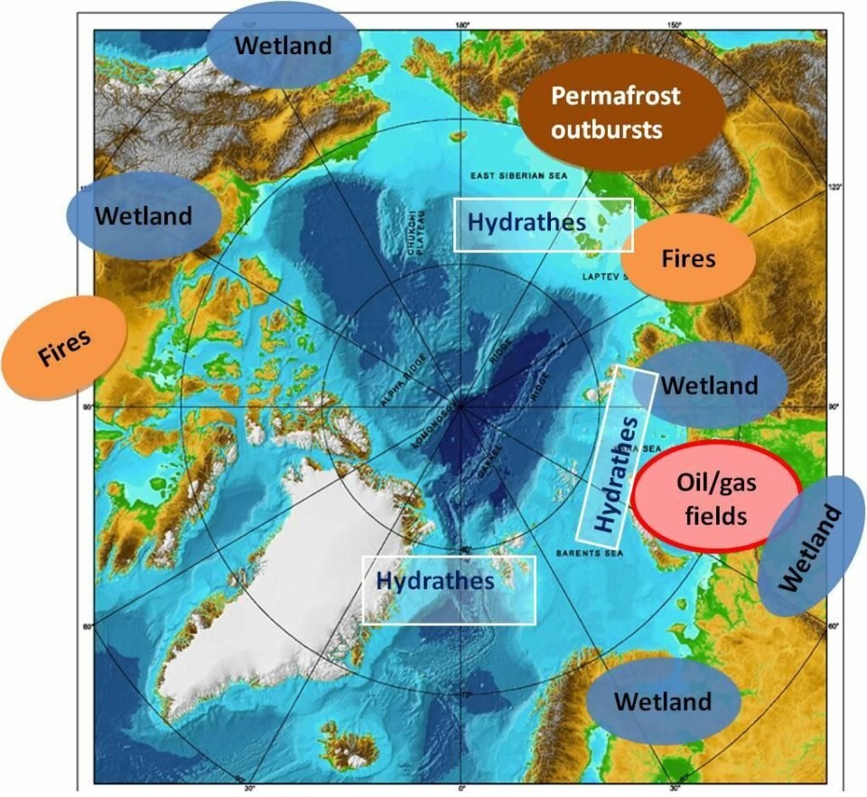 Arktis har mange potensielt store metankilder. Figuren viser hvor de forskjellige kildene er plassert. (Foto: (Figur: NILU))