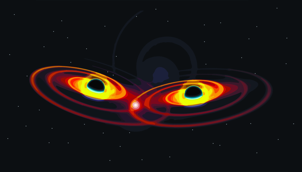 Gravitasjonsbølger kan blant annet oppstå når to svarte hull kolliderer. Gravitasjonsbølger kan blant annet oppstå når to svarte hull kolliderer.