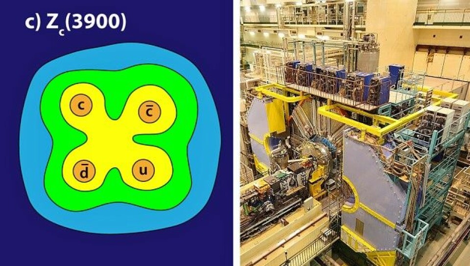 Partikkelen de mener å ha sett i Belle detector har ikke to, ikke tre, men fire kvarker. (Foto: Alan Storebraker/APS/Wikimedia)