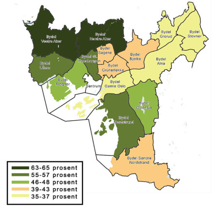 Prosentandel av ungdom i ulike bydeler som deltar i minst én «enkel» friluftslivsaktivitet i skog og mark. Minst én gang pr måned. 13-19 år. Kilde: Ung i Oslo 2018 Prosentandel av ungdom i ulike bydeler som deltar i minst én «enkel» friluftslivsaktivitet i skog og mark. Minst én gang pr måned. 13-19 år. Kilde: Ung i Oslo 2018