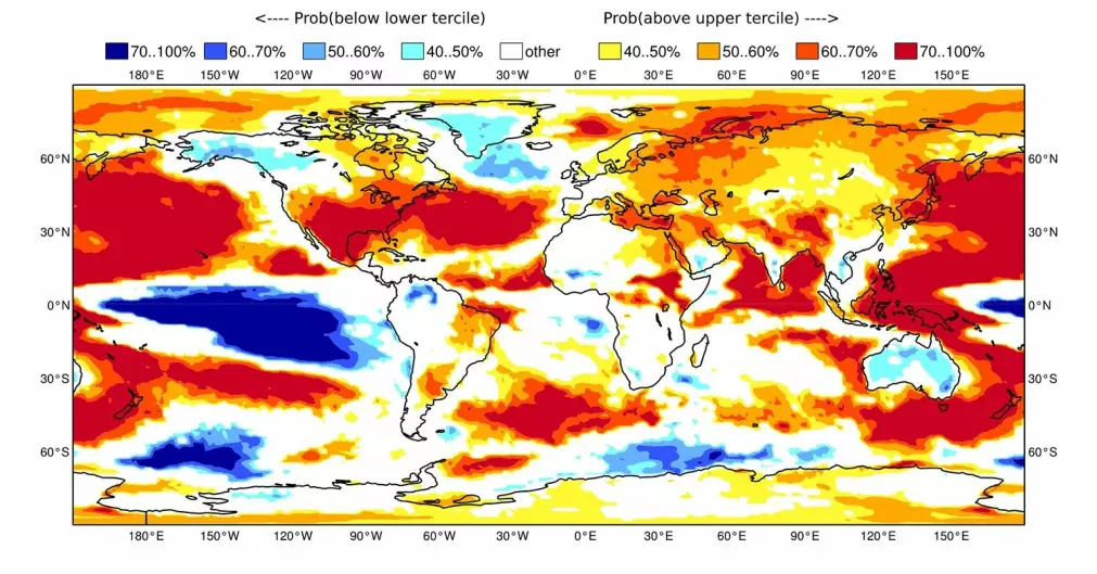 Kart viser sannsynlighet for varmere eller kaldere temperatur enn normalt fra oktober 2020 til og med januar 2021. Blå farge viser at det sannsynligvis blir kaldere enn normalt, hvor mørk blå er størst sannsynlighet. Gult og rødt viser at det sannsynligvis blir varmere enn normalt, hvor gult viser lavest sannsynlighet og mørk rød størst sannsynlighet. Data er fra 51 modeller, med 1993–2016 som referanseperiode.
