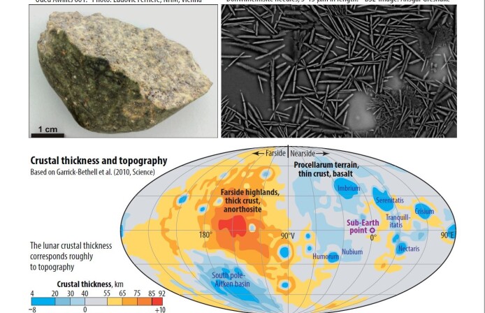A new mineral from the Moon - also present in the deep Earth A new mineral from the Moon - also present in the deep Earth