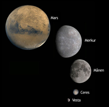 Den største asteroiden, Ceres, og den nest største, Vesta, sammenlignet med planeter og vår egen måne. Vesta er den eneste av asteroidene som sikkert kan sies å ha blitt formet med en smeltet kjerne slik som planetene, i solsystemets barndom. (Foto: Illustrasjon: NASA/JPL-Caltech/UCLA)) Den største asteroiden, Ceres, og den nest største, Vesta, sammenlignet med planeter og vår egen måne. Vesta er den eneste av asteroidene som sikkert kan sies å ha blitt formet med en smeltet kjerne slik som planetene, i solsystemets barndom. (Foto: Illustrasjon: NASA/JPL-Caltech/UCLA))