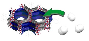 "Hydrogenlagring: Nye materialer av typen koordinasjonspolymerer har egenskaper som gjør at for eksempel hydrogen kan absorberes på den indre overflaten, og dermed brukes til hydrogenlagring. (Illustrasjon: Pacal Dietzel og Richard Blom, SINTEF)" "Hydrogenlagring: Nye materialer av typen koordinasjonspolymerer har egenskaper som gjør at for eksempel hydrogen kan absorberes på den indre overflaten, og dermed brukes til hydrogenlagring. (Illustrasjon: Pacal Dietzel og Richard Blom, SINTEF)"