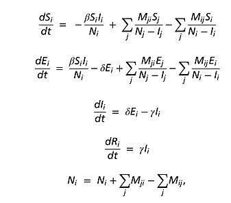 Forskerne har brukt en matematisk modell for å beregne virkningene av de foreslåtte tiltakene. Modellen er forklart i den vitenskapelige artikkelen. Forskerne har brukt en matematisk modell for å beregne virkningene av de foreslåtte tiltakene. Modellen er forklart i den vitenskapelige artikkelen.