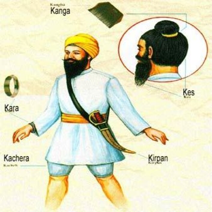 "Khalsaens fem K'er." "Khalsaens fem K'er."