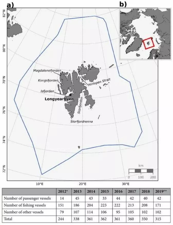 Map of the Svalbard Fisheries Protection Zone and overview of the changes in marine traffic int the area.