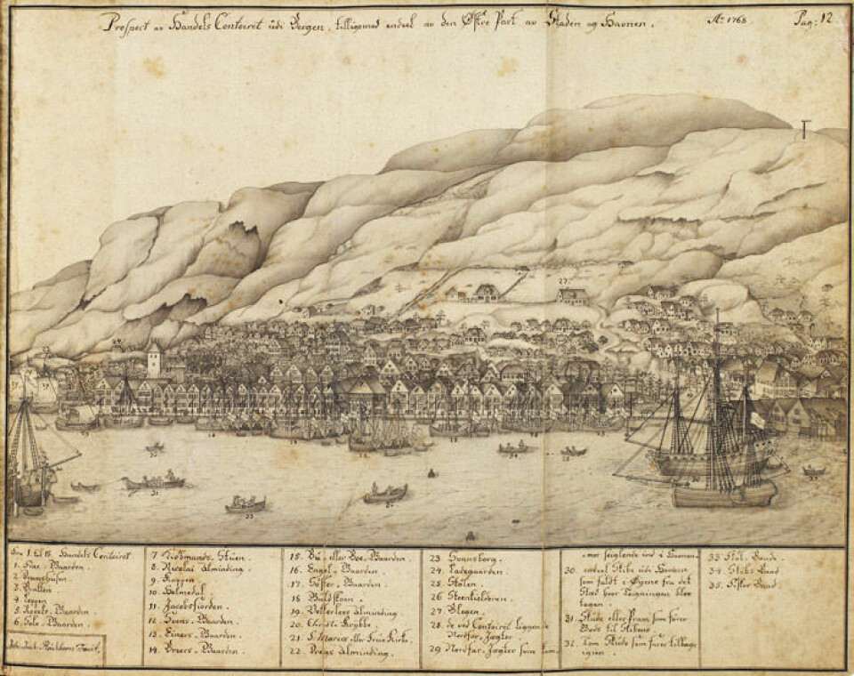 Bryggen i Bergen var knutepunkt for hanseatene i Norge. Her er byggene slik de ble tegnet av Johan Joachim Reichborn i 1768. (Foto: Wikimedia Commons)