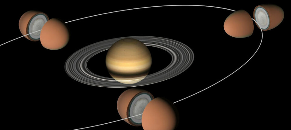 Titan går rundt Saturn på 16 jorddøgn, i en elliptisk bane. Tyngdekraften fra Saturn drar Titan så mye ut når den går nærmest Saturn, at forskerne mener at det må være et hav under isen som tidevannskreftene kan flytte på. (Figur: NASA/JPL)