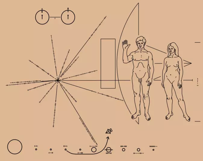 Romfartøyene Pioneer 10 og 11 tok med en metallplate med illustrasjoner som kunne brukes til å identifisere fartøyenes opphav. Hjernen bak var den legendariske astronomen Carl Sagan, som ønsket at enhver fremmed sivilisasjon i verdensrommet skulle kunne regne ut hvem som hadde skapt romfartøyet og hvordan fartøyets opphavsmenn kunne kontaktes.